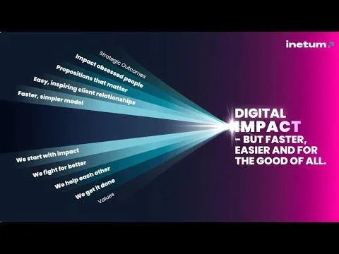 Inetum Solutions, the digital architect of your business